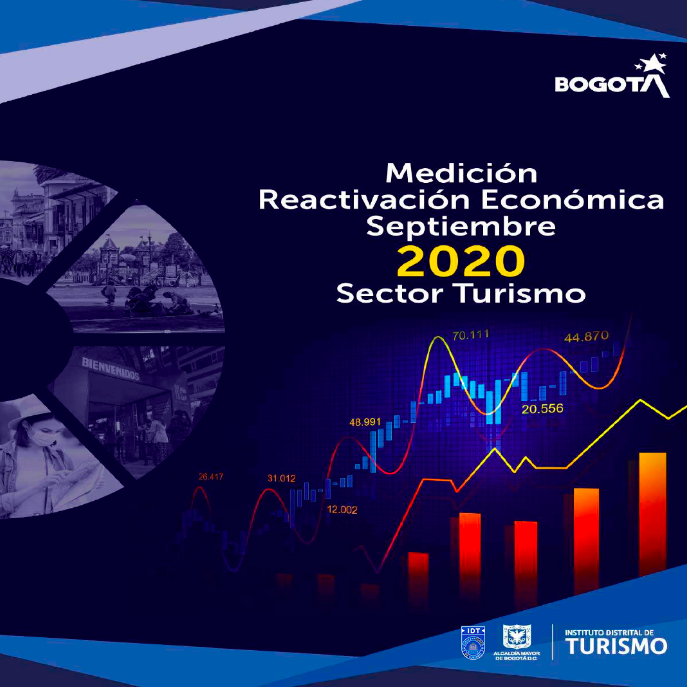 Medición Reactivación Económica Septiembre 2020 Sector Turismo
