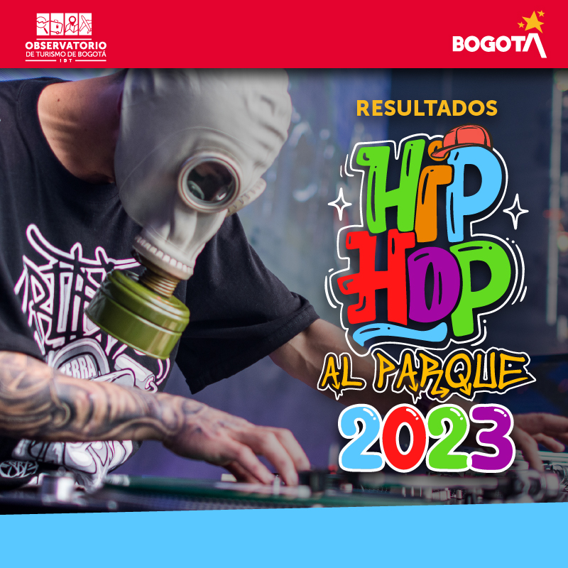 Medición evento en ciudad Hip Hop al parque 2023