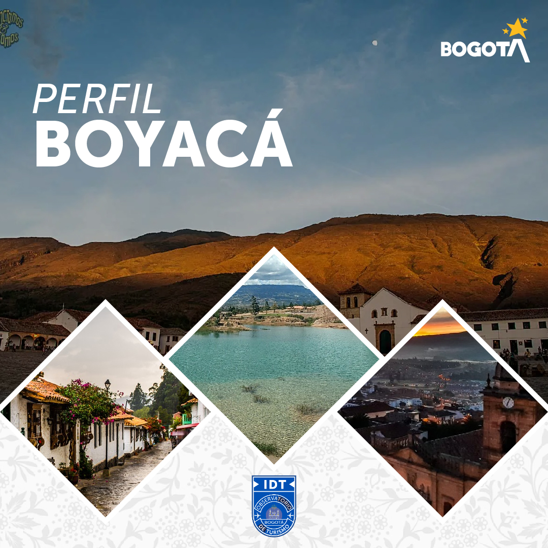 Perfil de Mercado Boyacá 2021