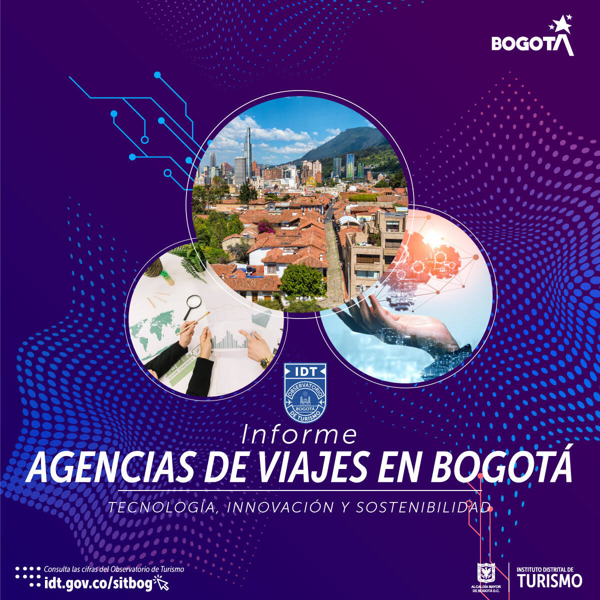  Informe Agencias de Viajes en Bogotá - Tecnología, Innovación y Sostenibilidad