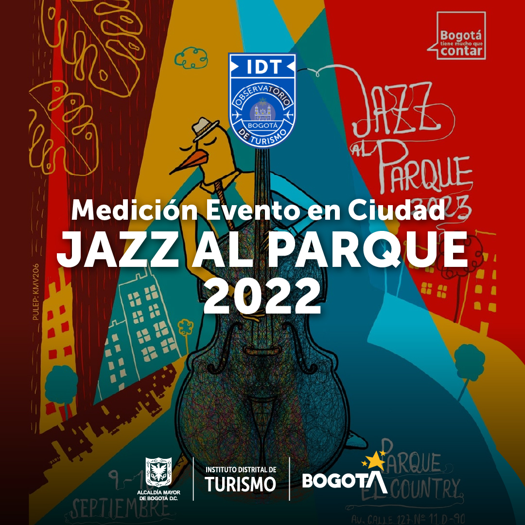 Medición Evento en Ciudad Jazz al parque 2022