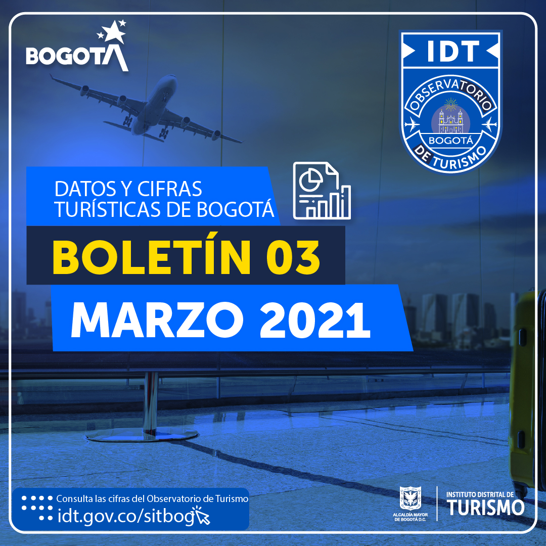 Boletín de Estadísticas de Turismo de Bogotá N° 03 Marzo de 2021