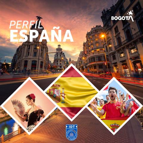 Perfil de Mercado España