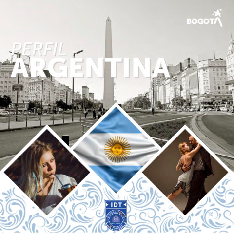 Perfil de Mercado Argentina