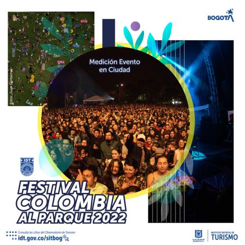Medición Evento en Ciudad Festival Colombia al Parque 2022