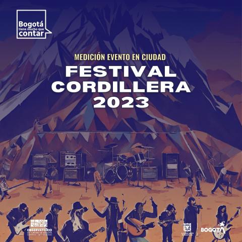 Medición evento en ciudad Festival Cordillera 2023