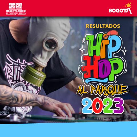Medición evento en ciudad Hip Hop al parque 2023