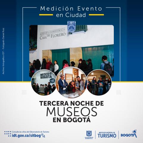 Medición Evento en Ciudad Tercera noche de museos en Bogotá