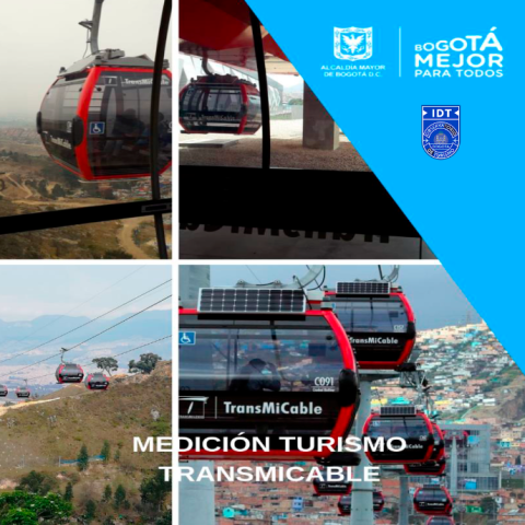  Medición Evento en Ciudad Transmicable 2019