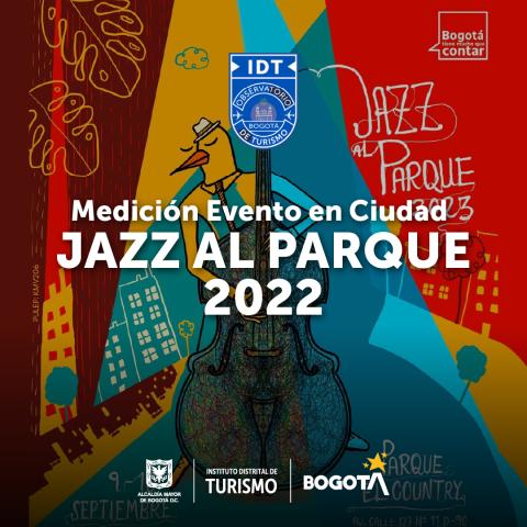 Medición Evento en Ciudad Jazz al parque 2022