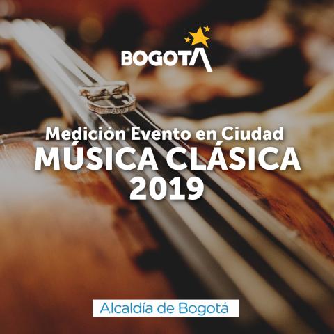  Medición Evento en Ciudad Música Clásica 2019