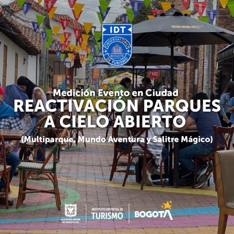 Medición Evento en Ciudad Reactivación Parques a Cielo Abierto (Multiparque, Mundo Aventura y Salitre Mágico)