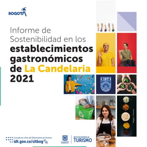  Informe de sostenibilidad en los Establecimientos Gastronómicos de La Candelaria