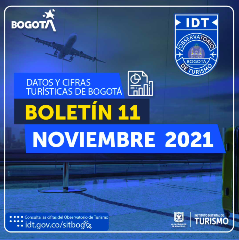 Boletín de Estadísticas de Turismo de Bogotá N° 11 Noviembre de 2021