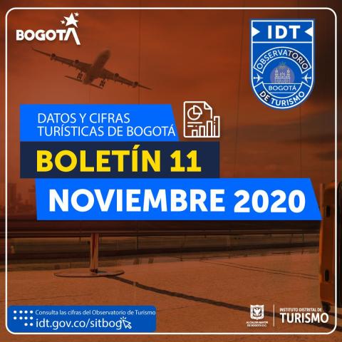 Boletín de Estadísticas de Turismo de Bogotá N° 11 Noviembre de 2020