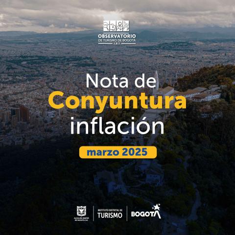 Inflación Marzo