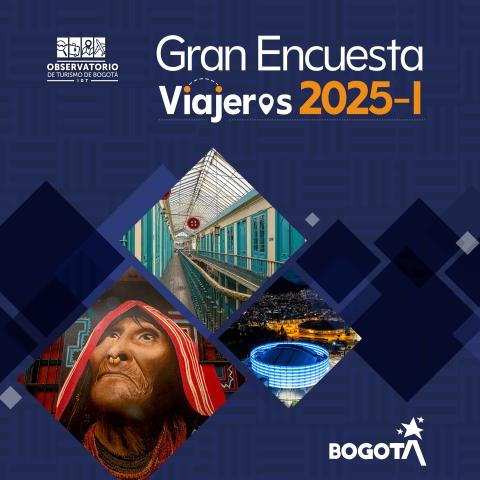 Investigación Viajeros en Bogotá 2025-I