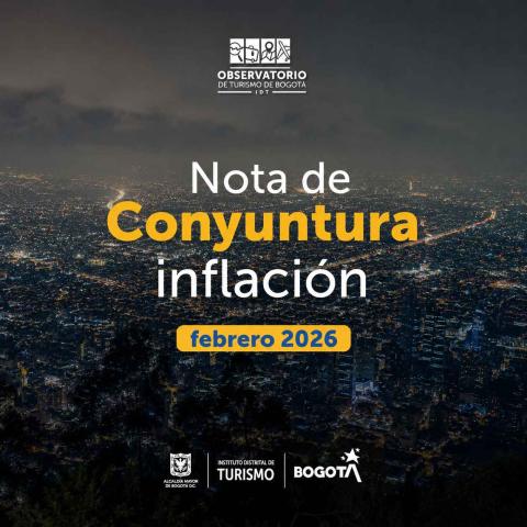 Nota de coyuntura - Inflación Febrero 2026