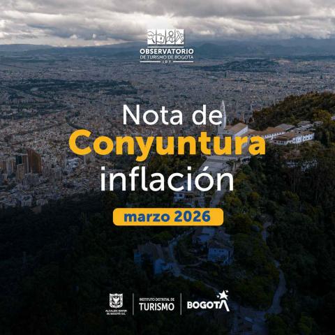 Nota de coyuntura - Inflación Marzo 2026